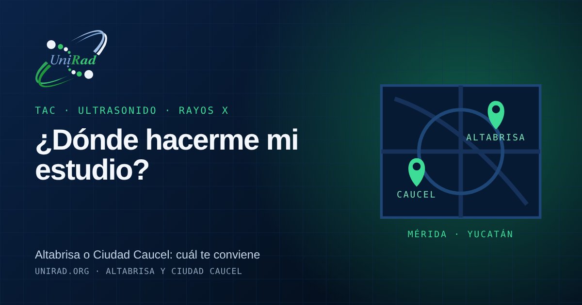 Mapa ilustrado de Mérida con las sucursales de UniRad en Altabrisa y Ciudad Caucel