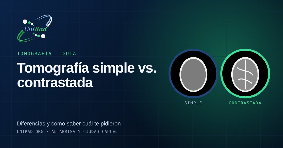 Ilustración de dos cortes de tomografía, uno simple y otro con contraste